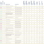 Coface CEE Top 500 companies ranking_21_40