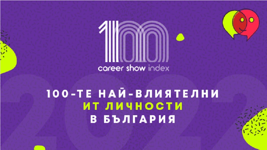 CSIndex-2022-SocialMedia-6