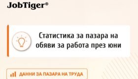 Спад на обявите за работа през юни както спрямо май, така и на годишна база
