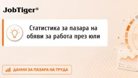 Обявите за работа намаляват със 7% през юли, а спадът обхваща почти всички сектори